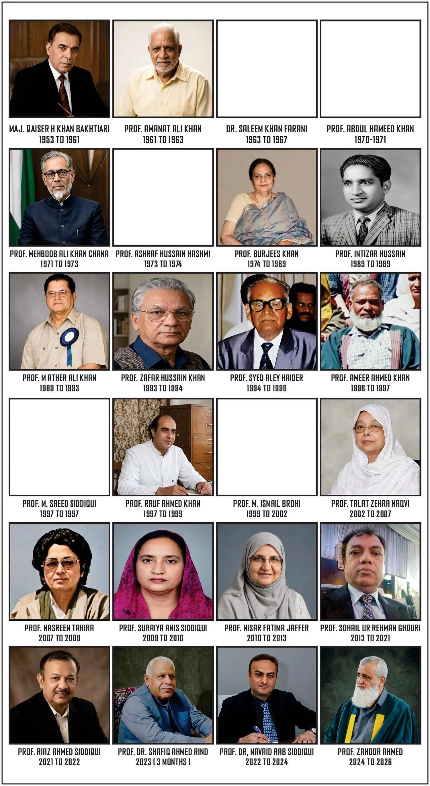 The principals of Government College of Education from 1952 to the present, with their names and years of service.