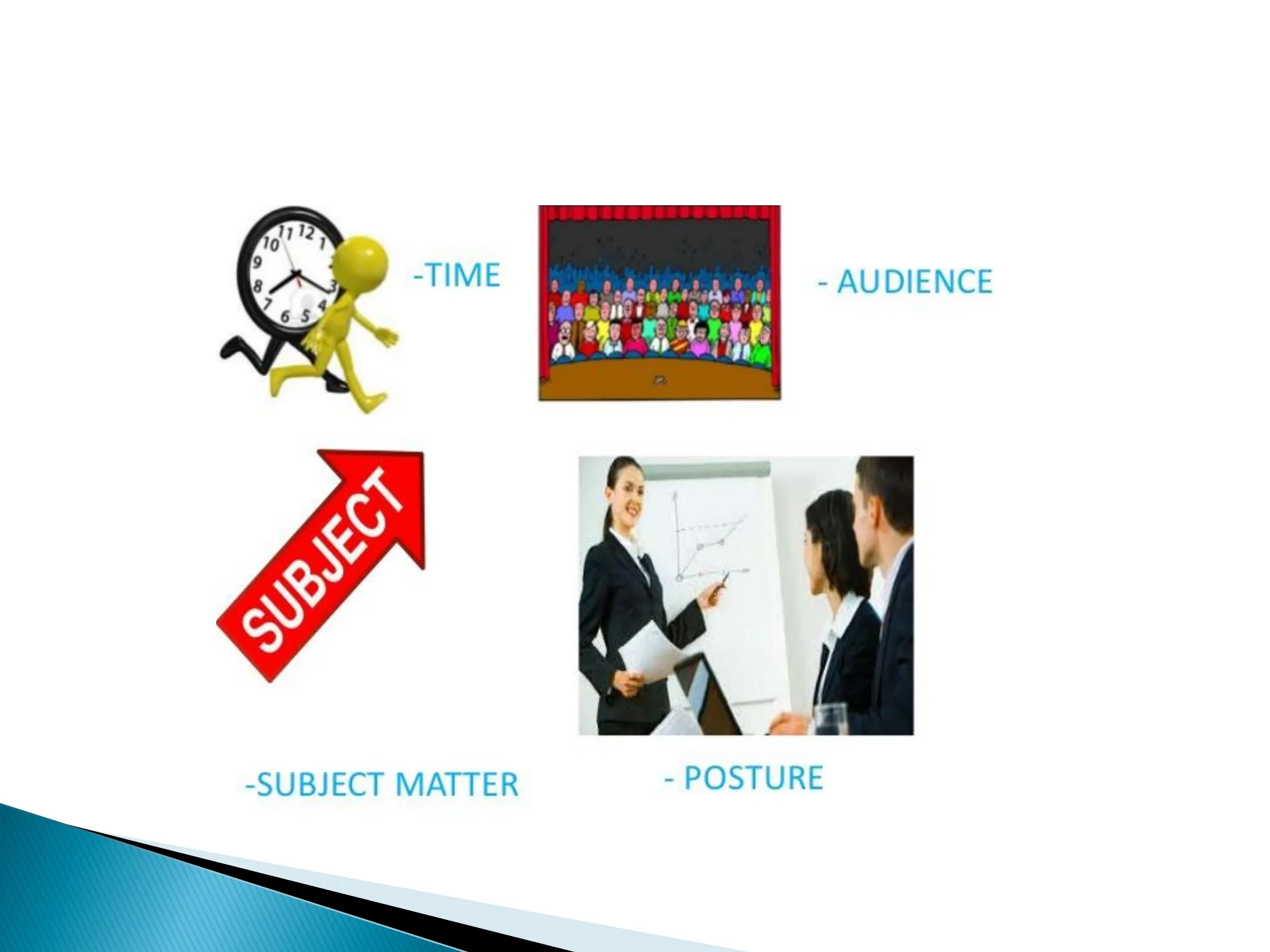 Basics of Lecture Method, page 12