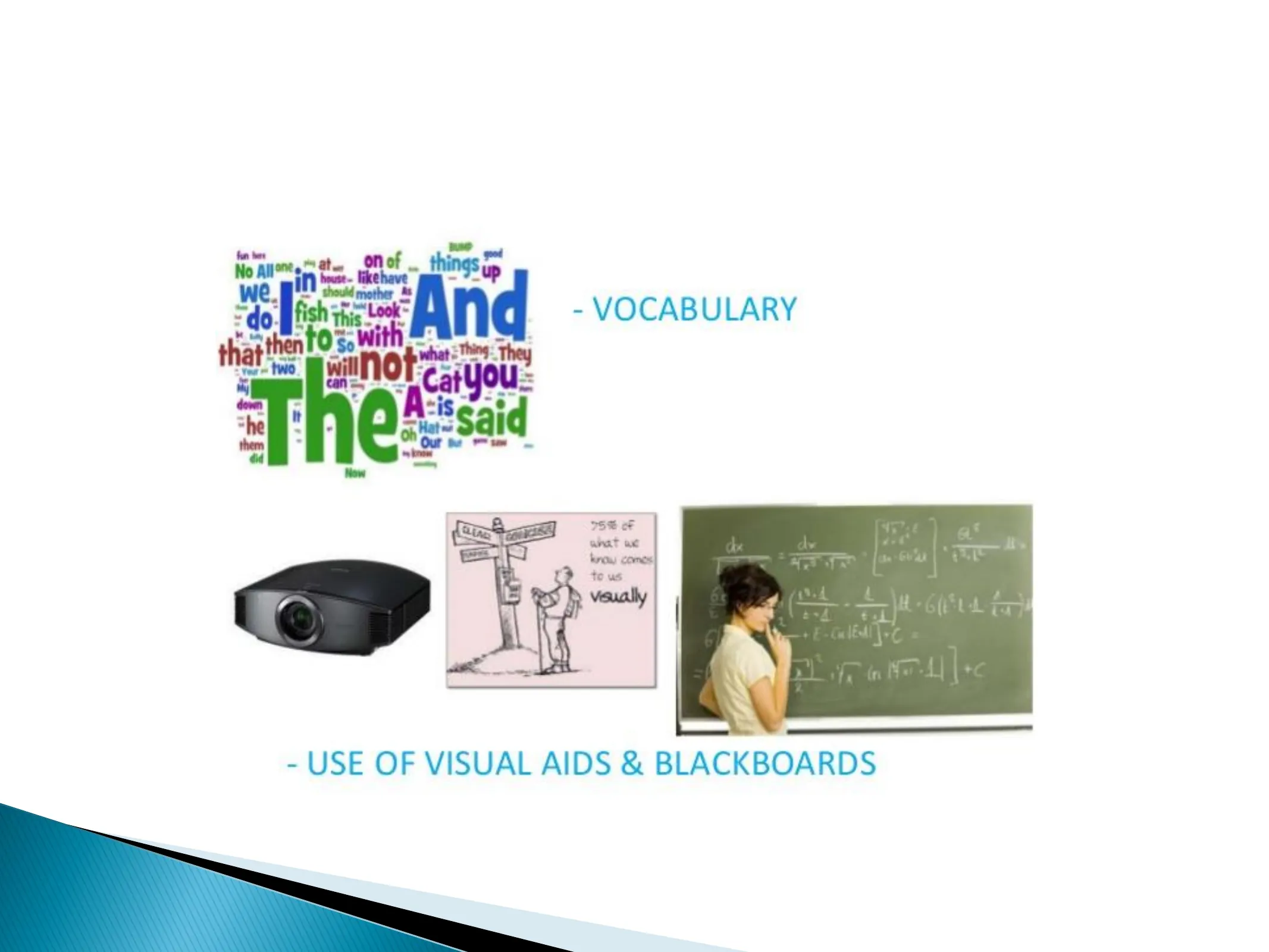 Basics of Lecture Method, page 14