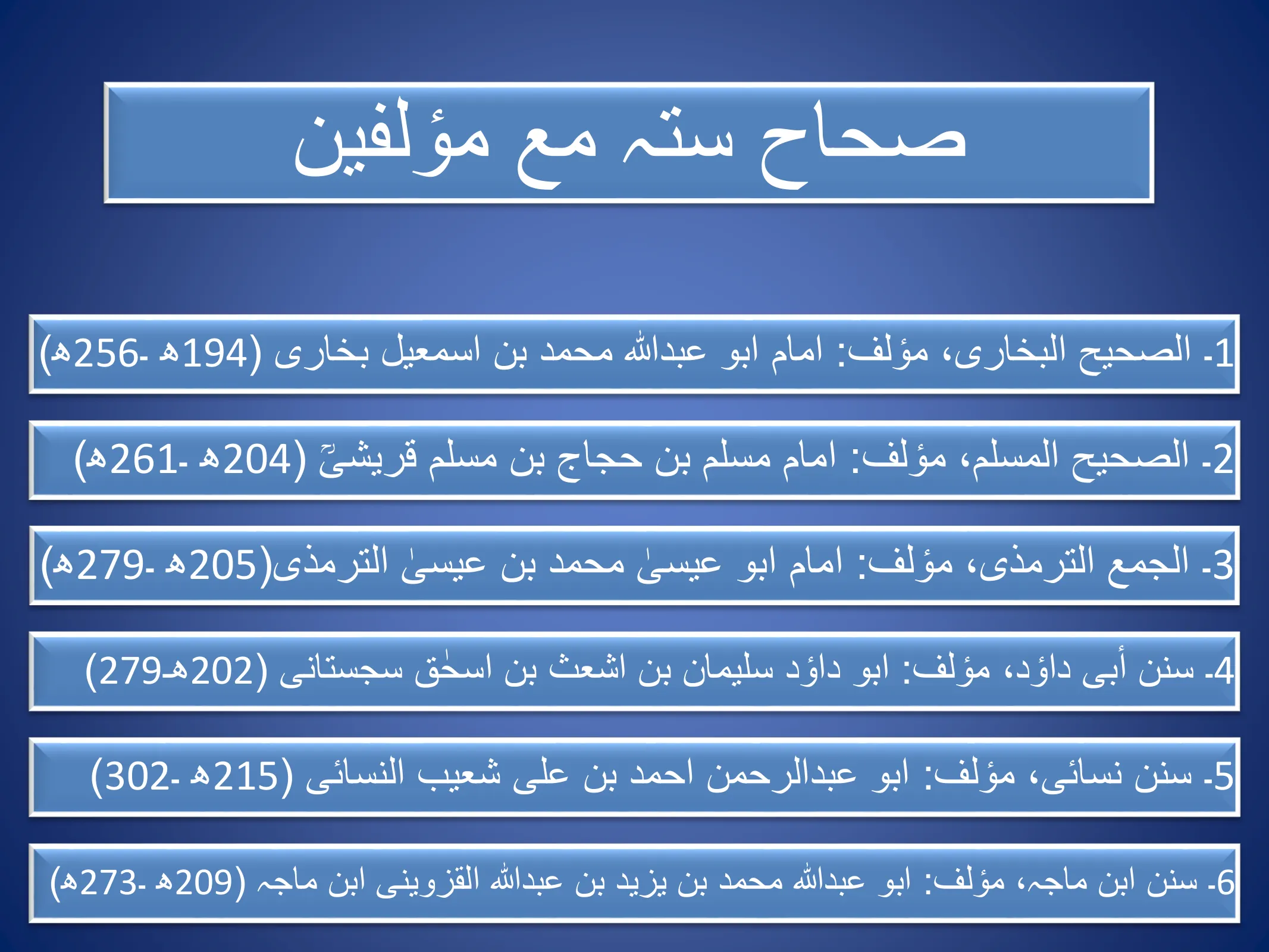 Hadith and Its Types, page 36