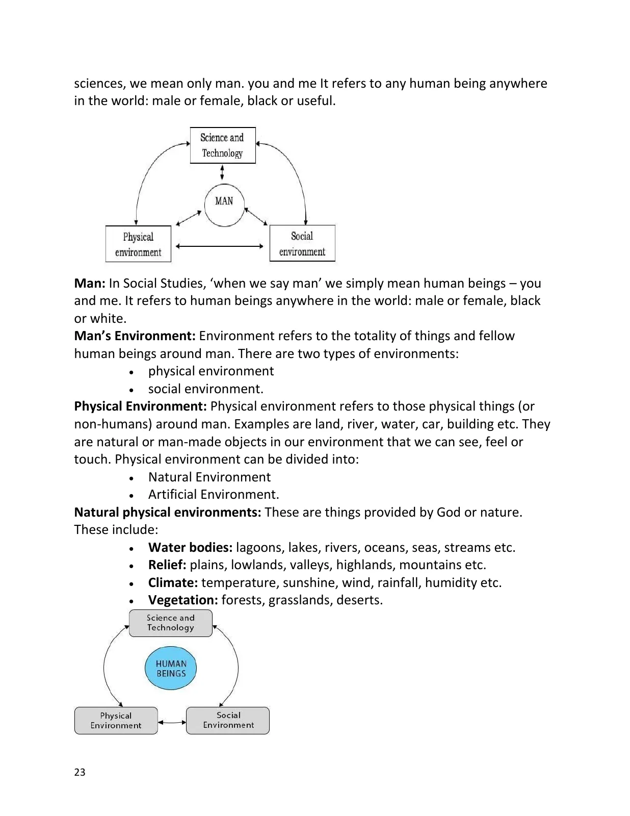 Teaching of Social Studies, page 24