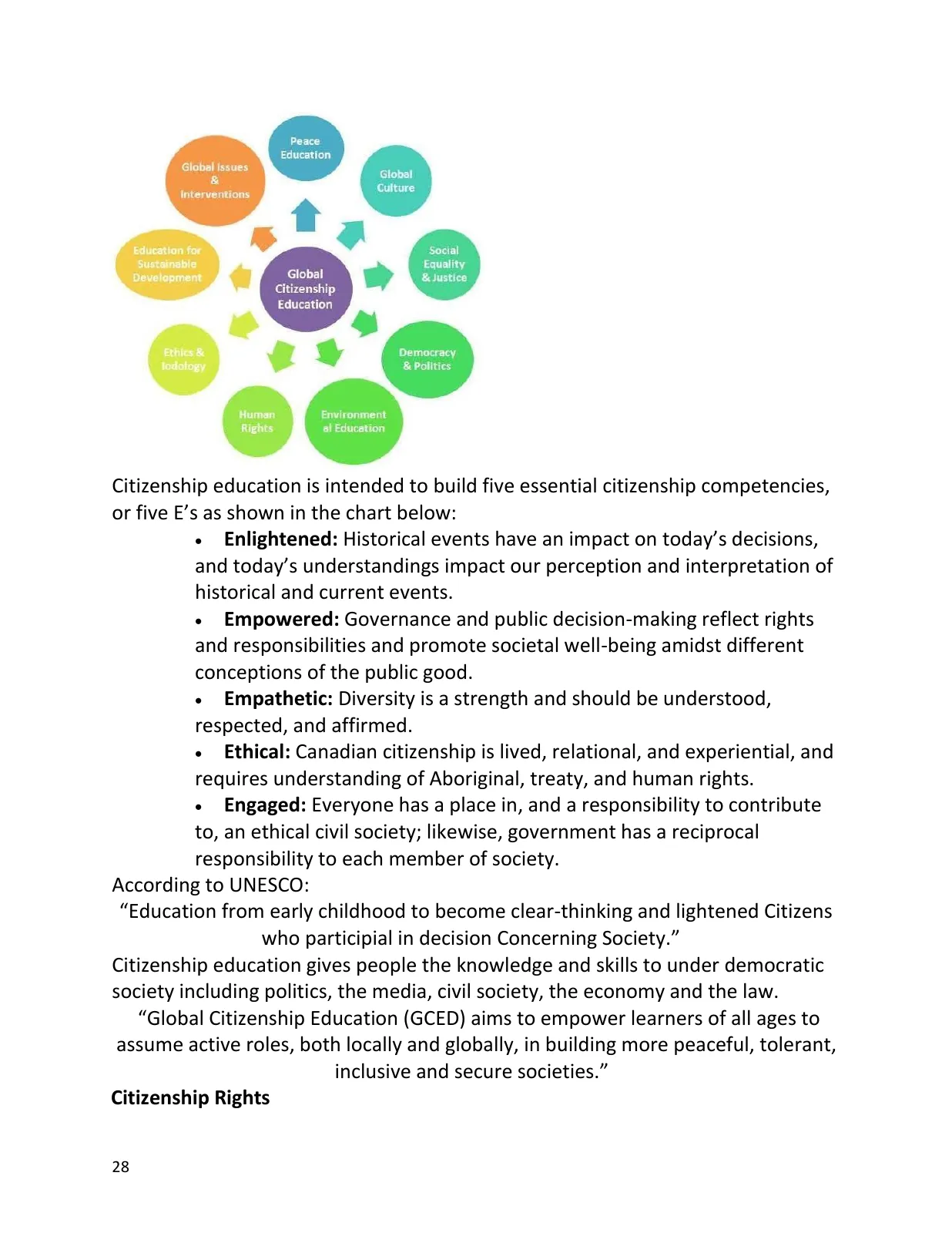 Teaching of Social Studies, page 29