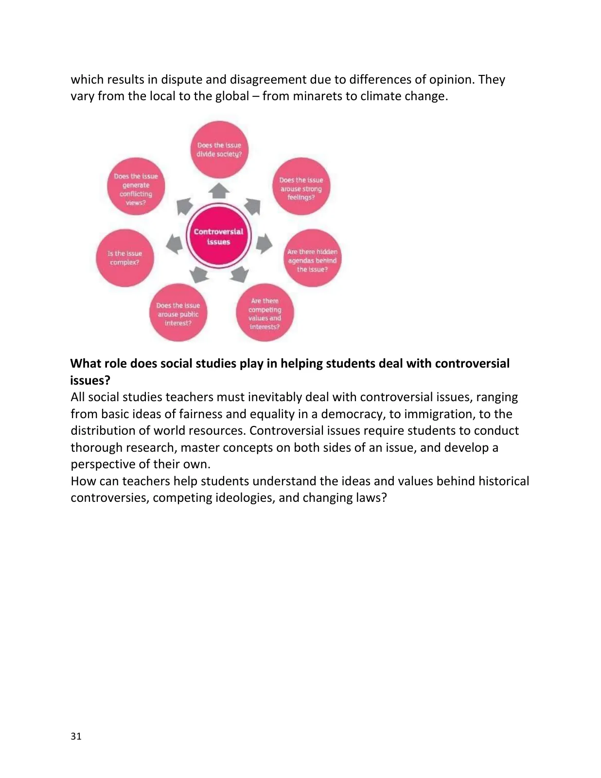 Teaching of Social Studies, page 32