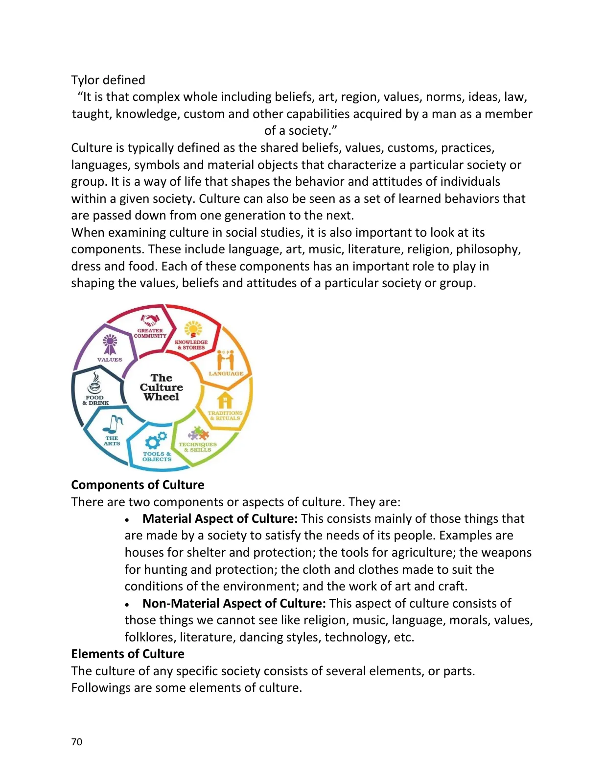 Teaching of Social Studies, page 71