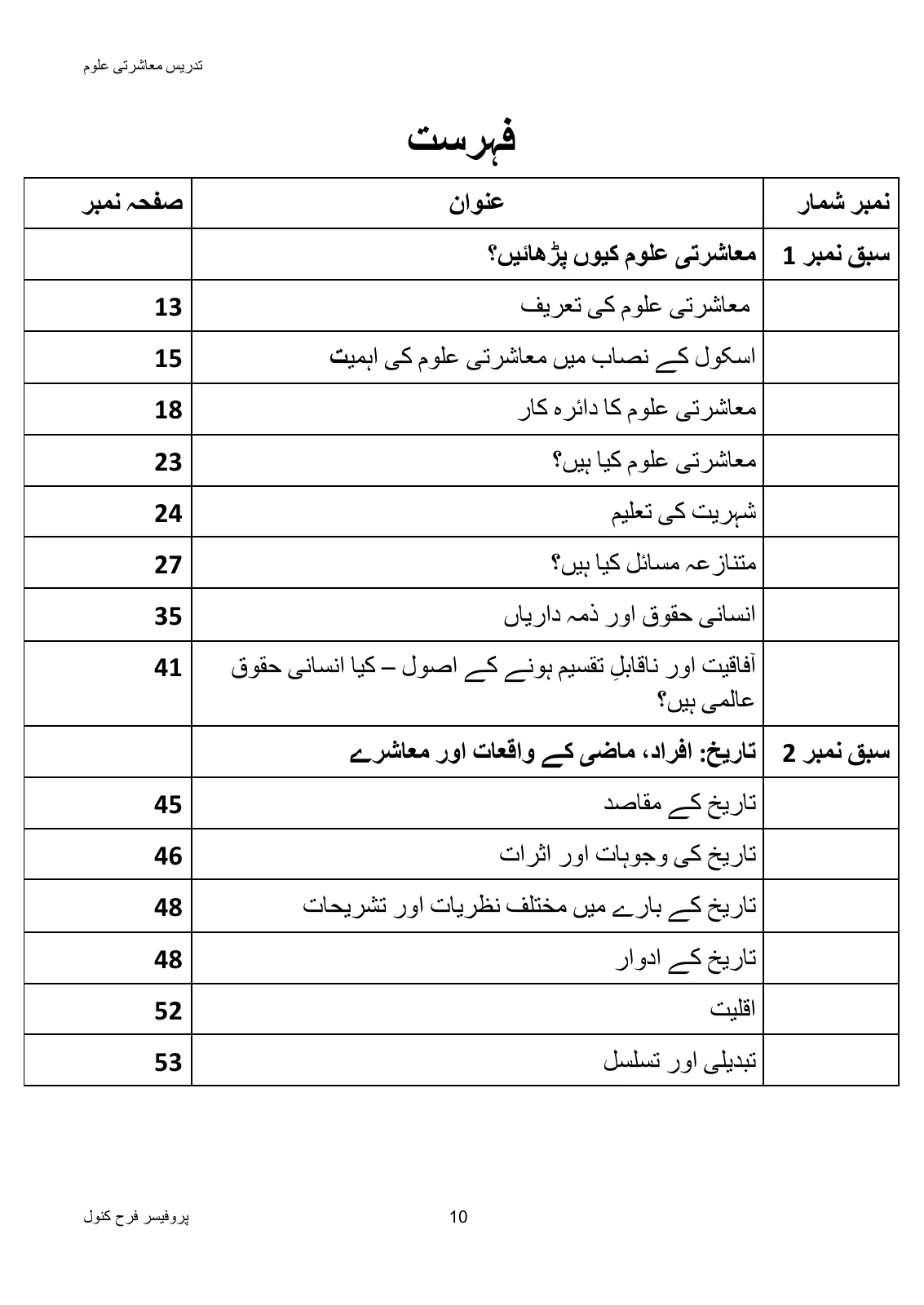 Teaching of Social Studies, page 11