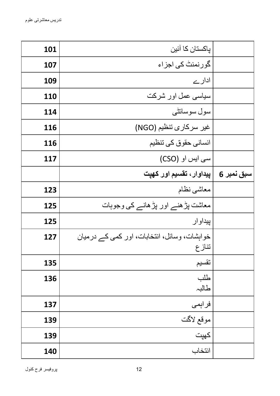 Teaching of Social Studies, page 13