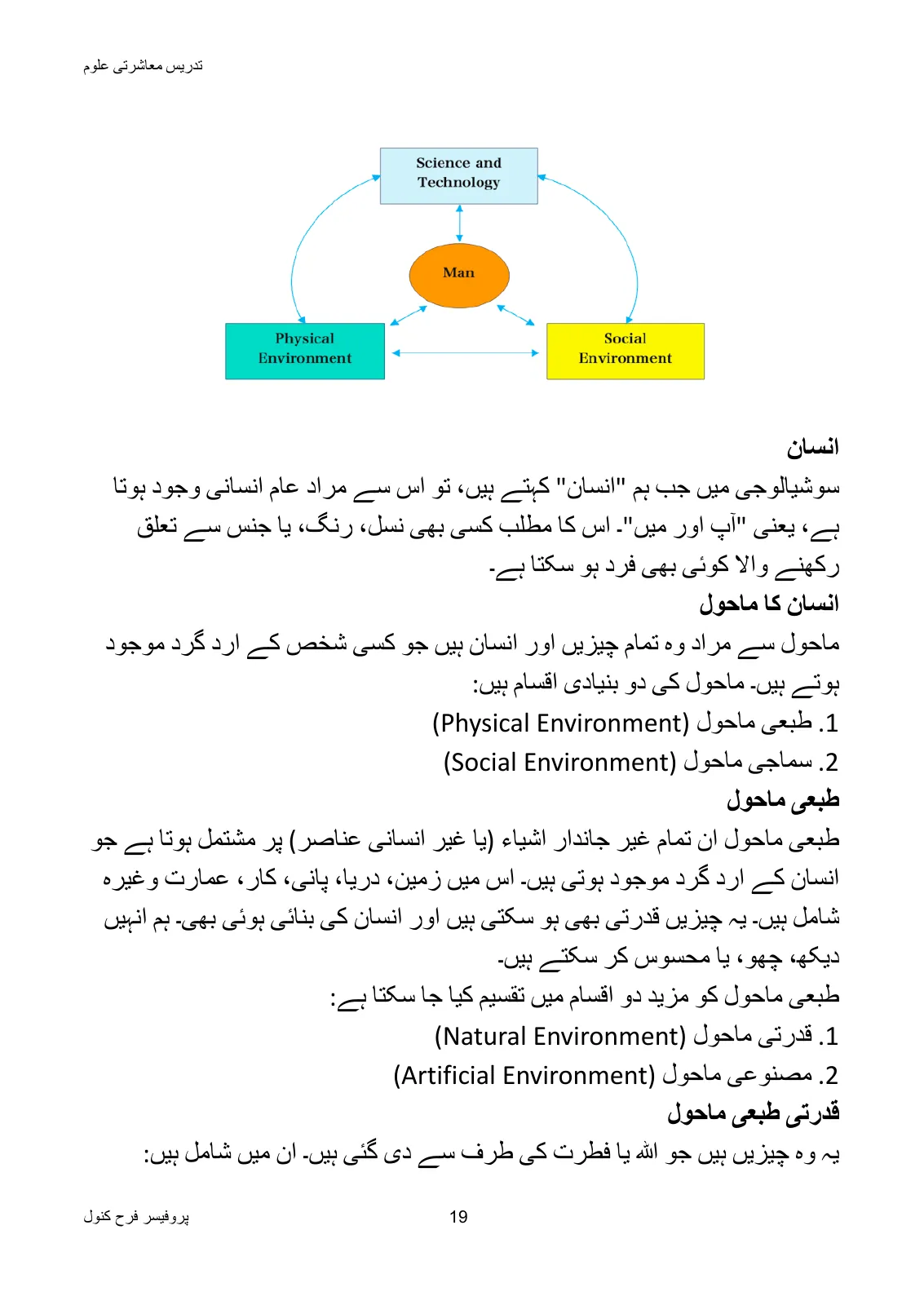 Teaching of Social Studies, page 20