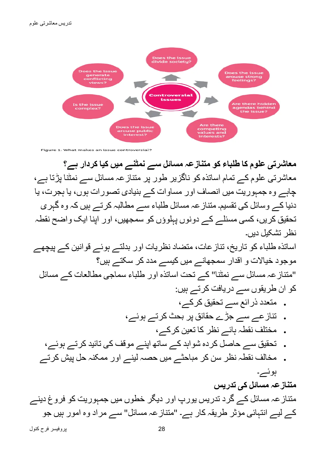 Teaching of Social Studies, page 29