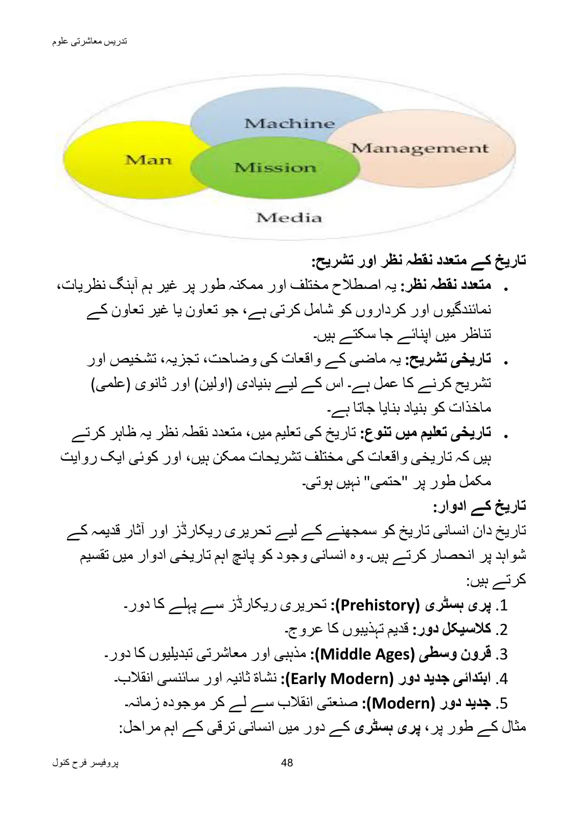 Teaching of Social Studies, page 49