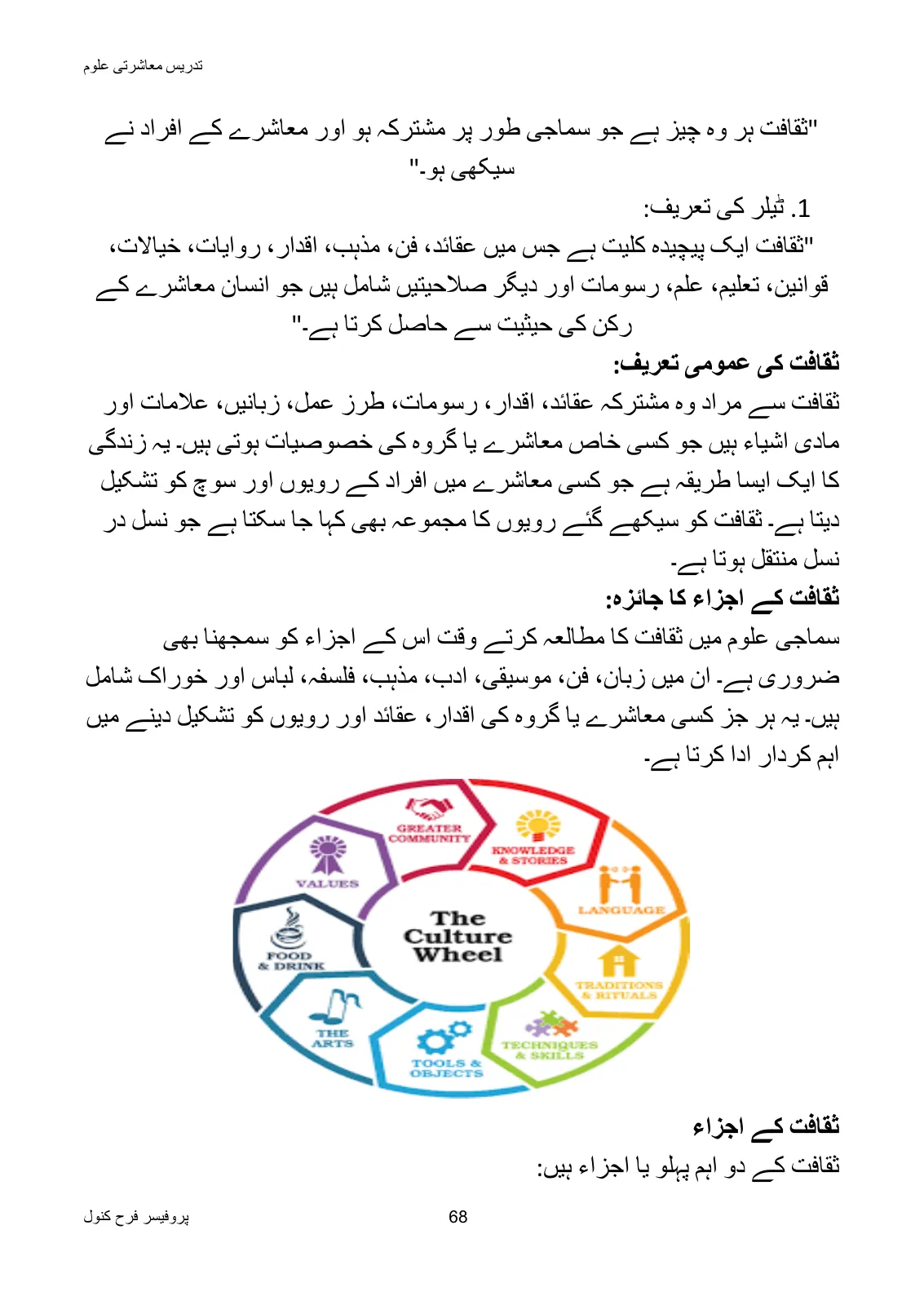 Teaching of Social Studies, page 69