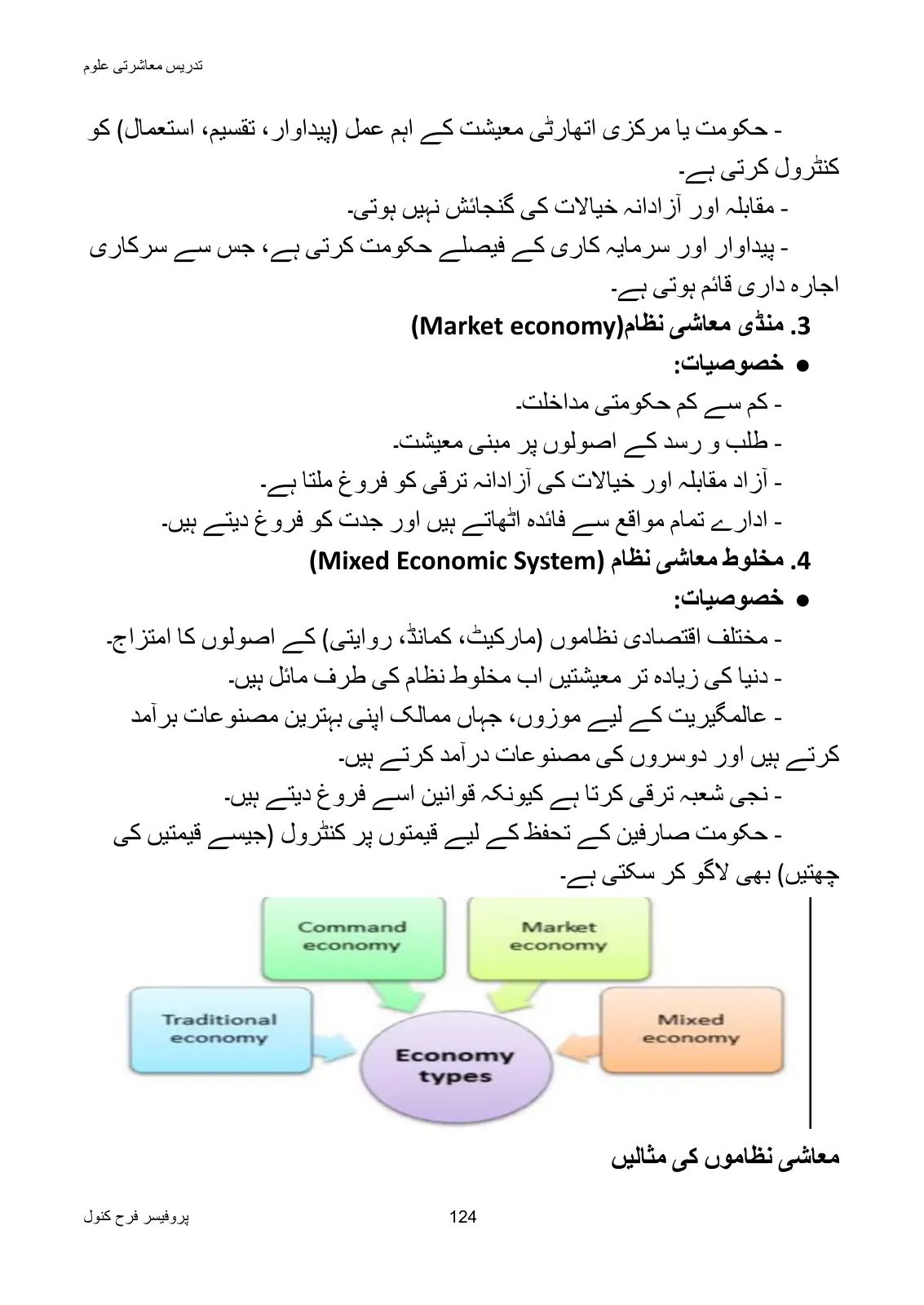 Teaching of Social Studies, page 125