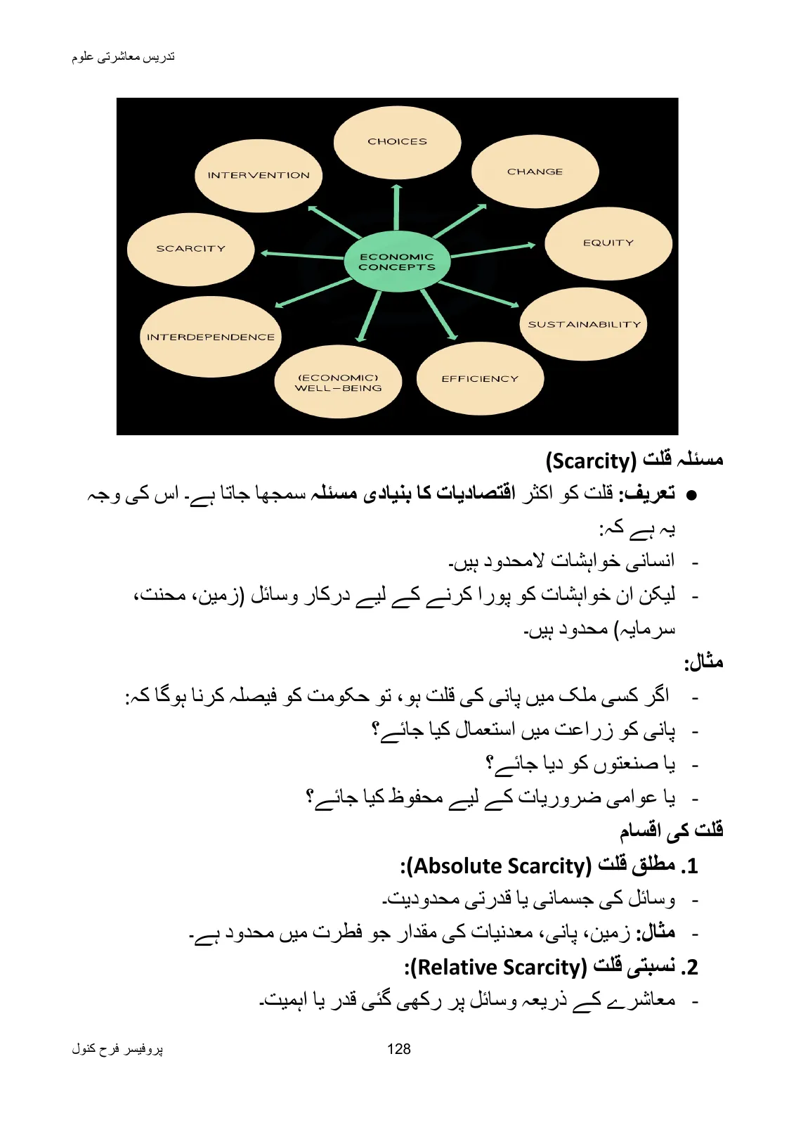 Teaching of Social Studies, page 129