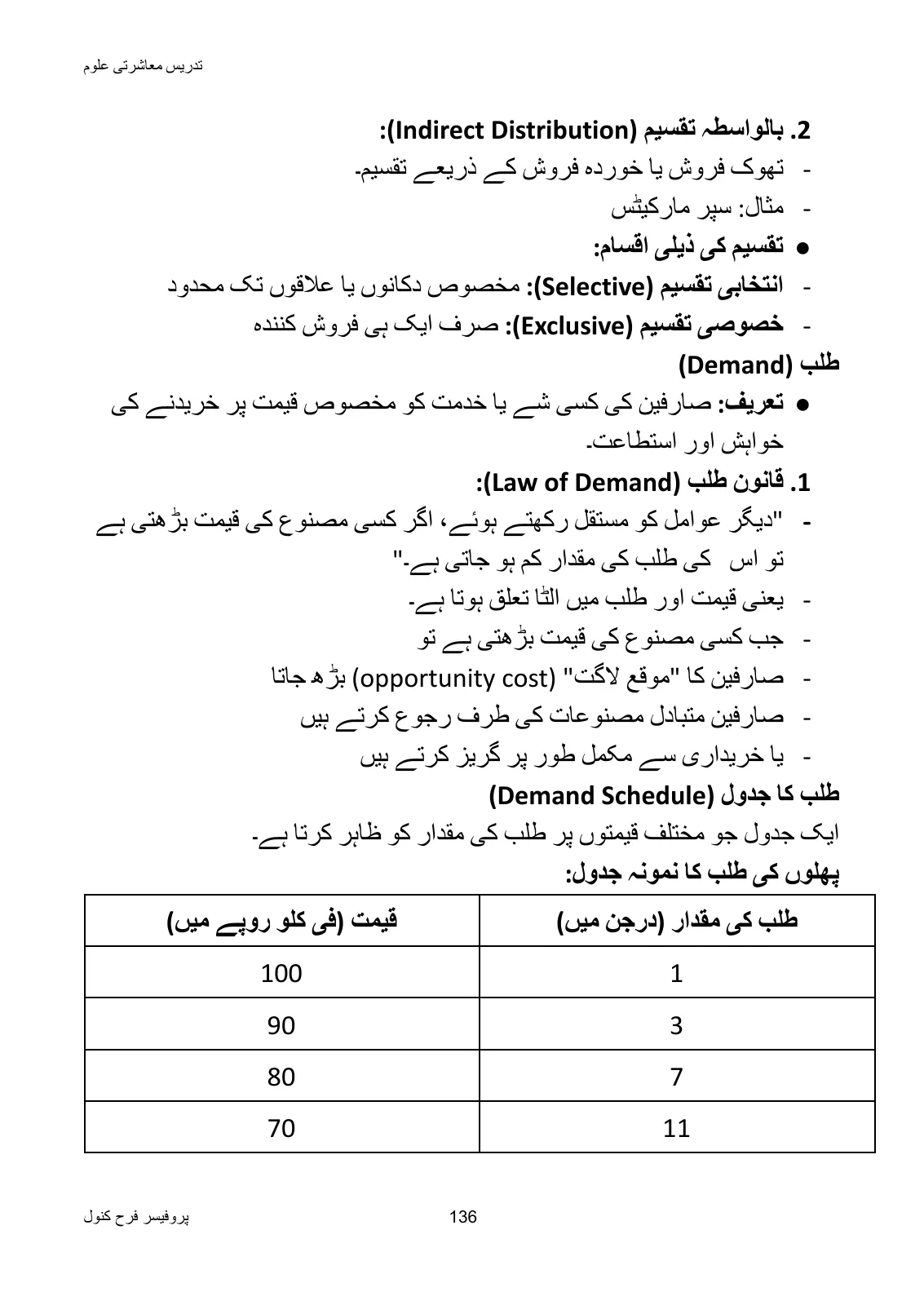 Teaching of Social Studies, page 137
