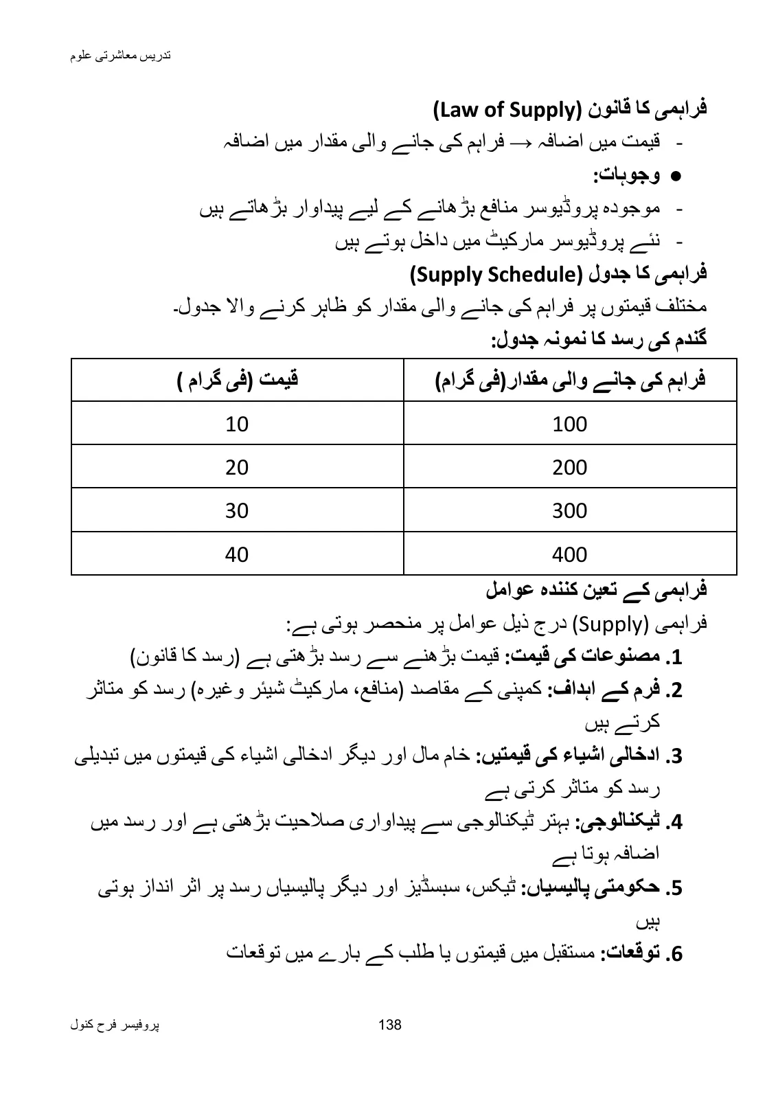 Teaching of Social Studies, page 139